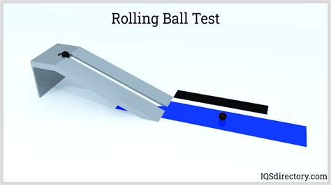 rolling ball adhesive testing